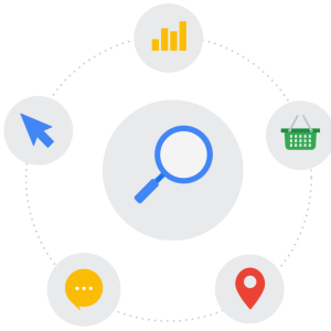 GoogleSearchImportance